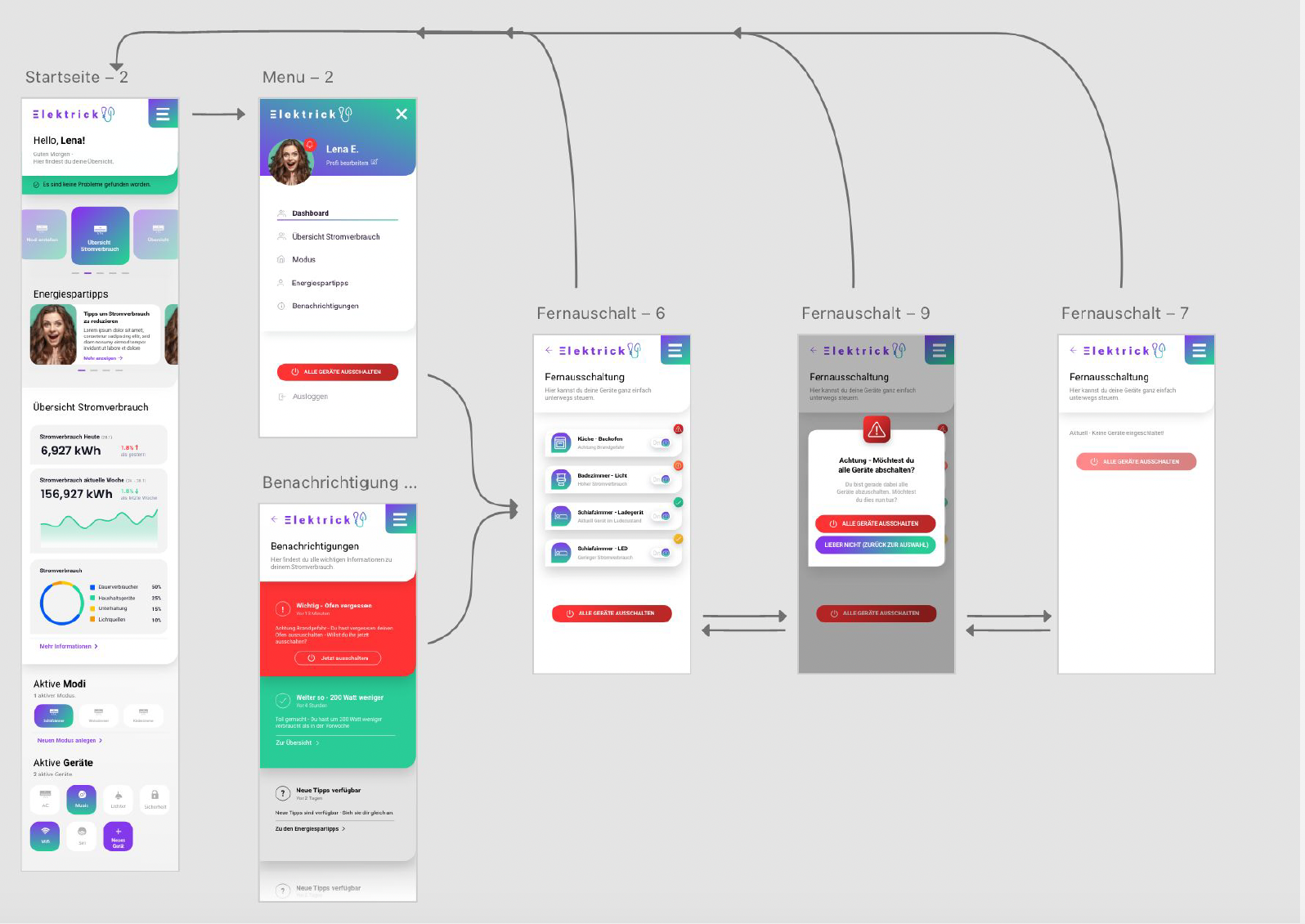 mobile App Wireframe